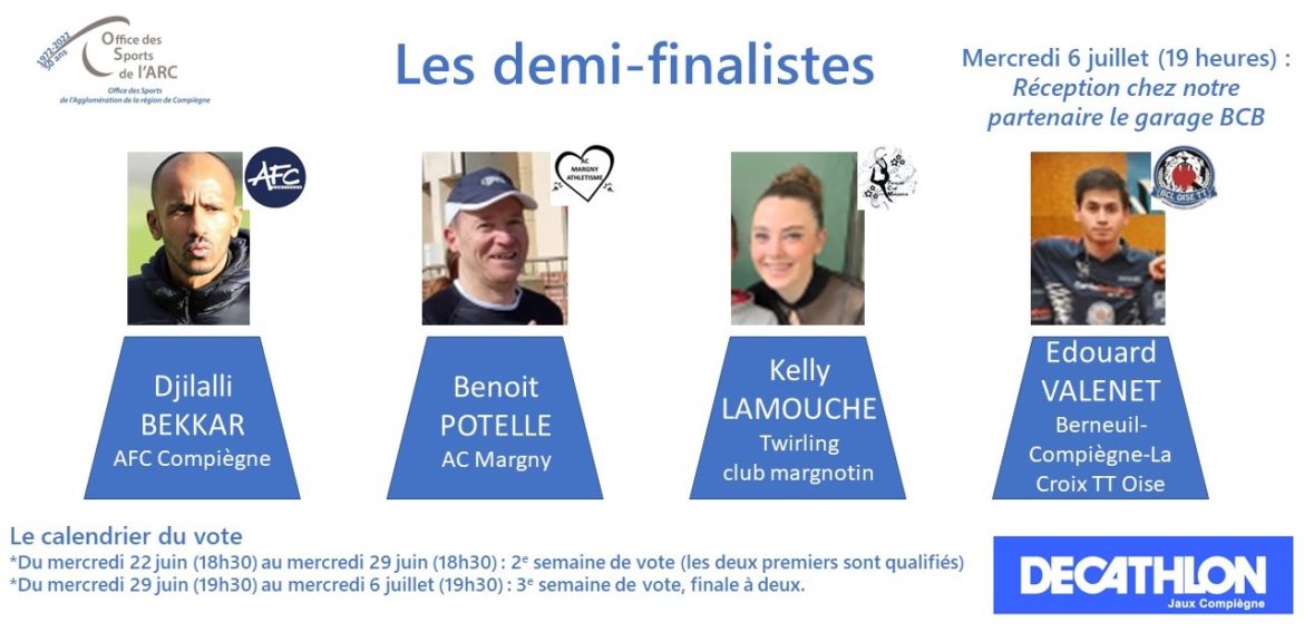 Sportif du printemps demi-finale